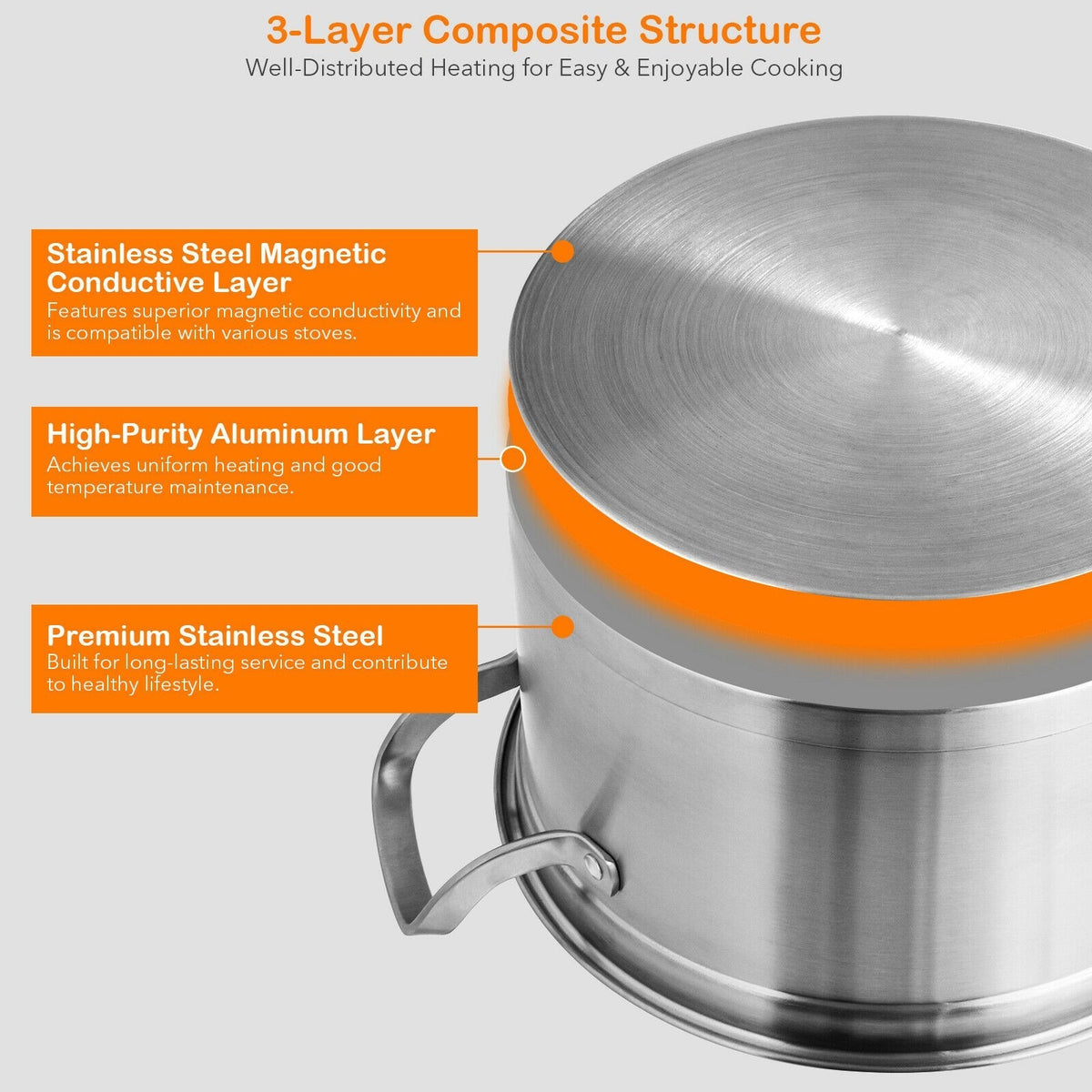 3 Tier Stainless Steel Steamer Pot Steaming Cookware Saucepot with Handle